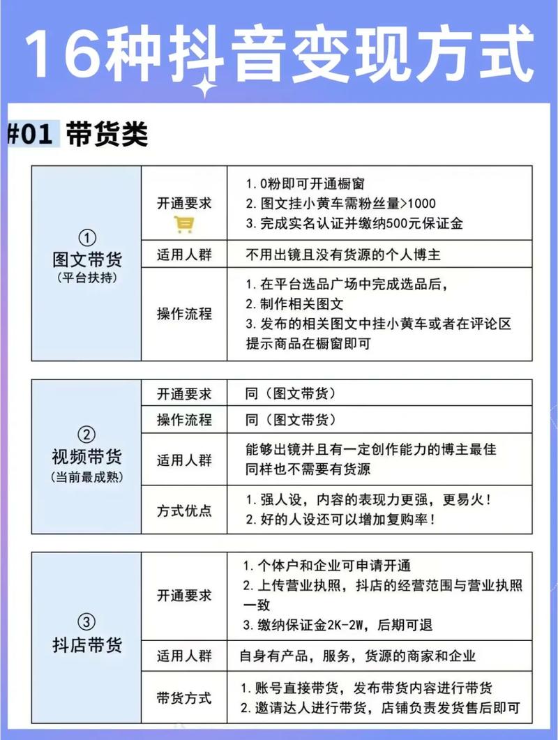 娱乐圈cp商业模式解析：如何用情感引爆流量与变现