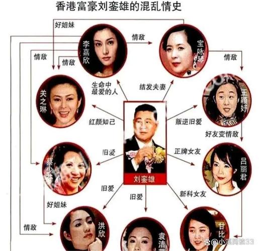 港圈人品大揭秘！最新明星人品排行榜